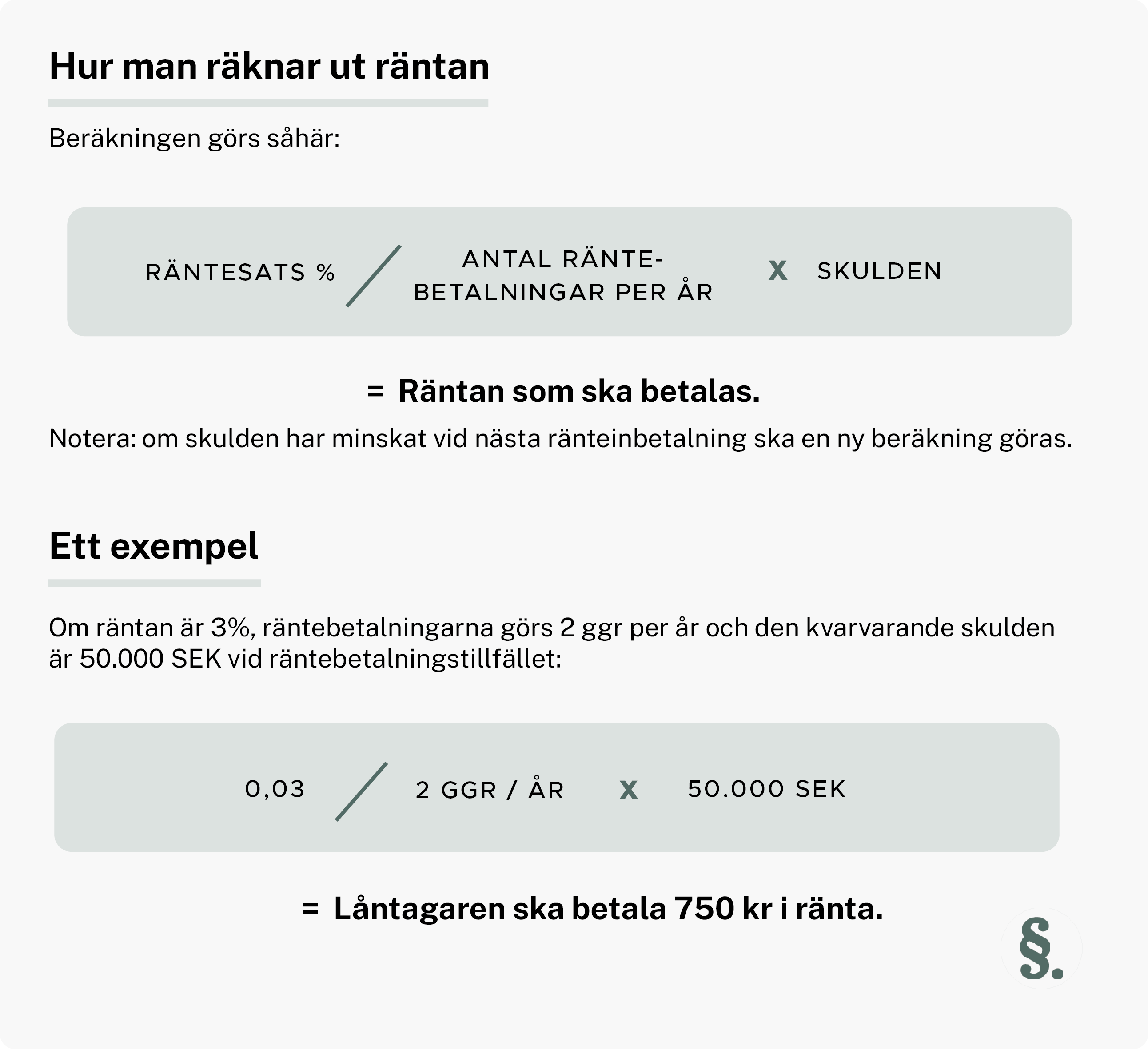 Skuldebrev - Allt Du Behöver Veta | 2022 | Signat.se